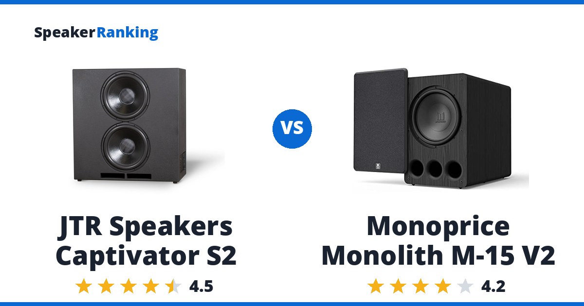 JTR Speakers Captivator S2 vs Monoprice Monolith M-15 V2