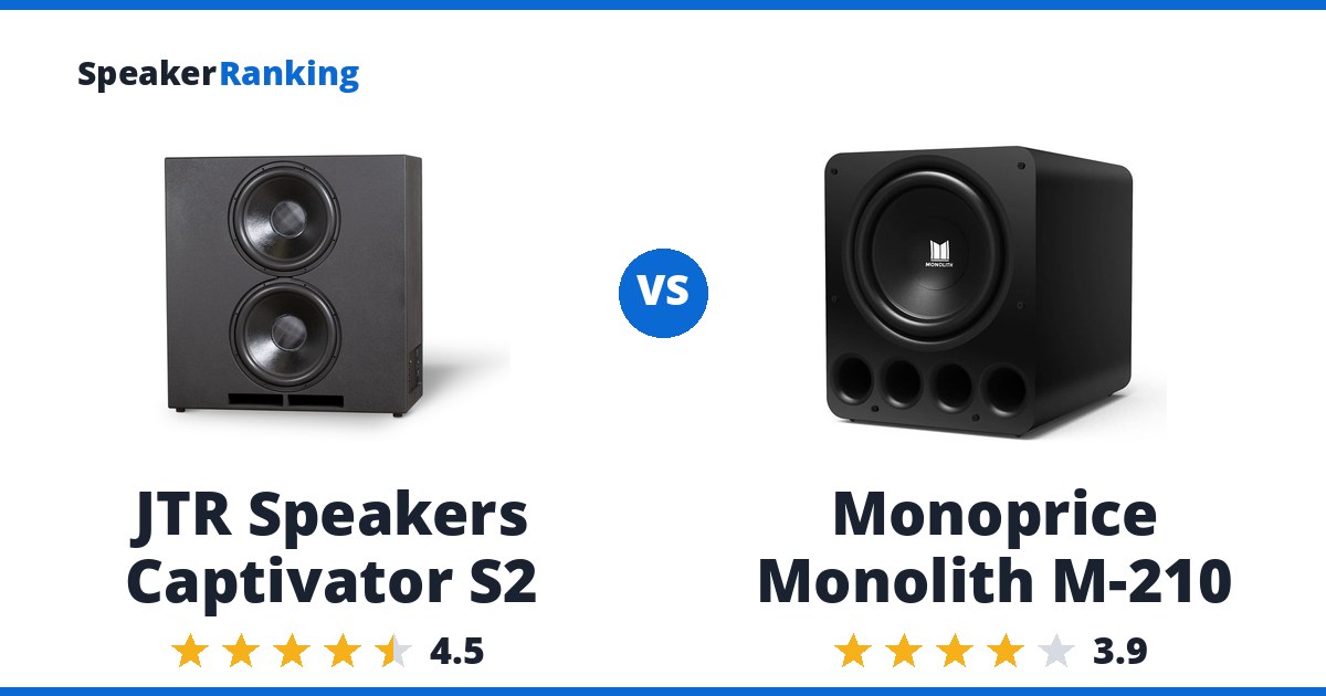JTR Speakers Captivator S2 vs Monoprice Monolith M-210