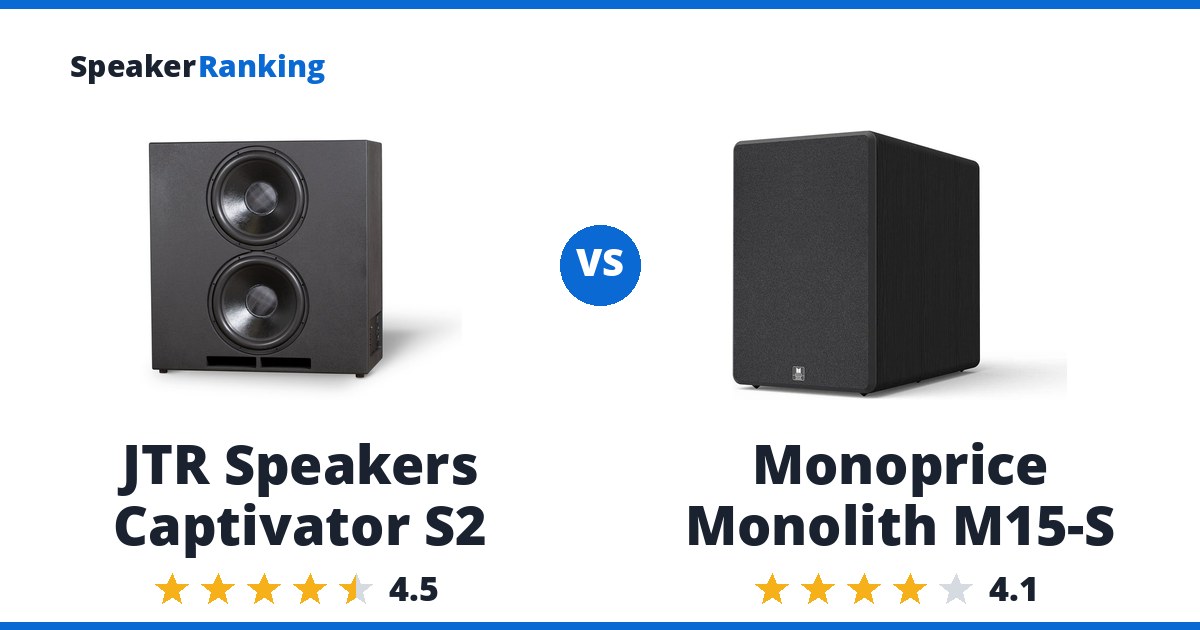 JTR Speakers Captivator S2 vs Monoprice Monolith M15-S