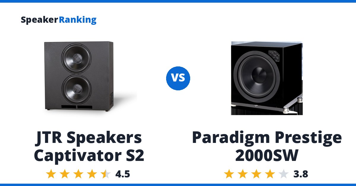 JTR Speakers Captivator S2 vs Paradigm Prestige 2000SW