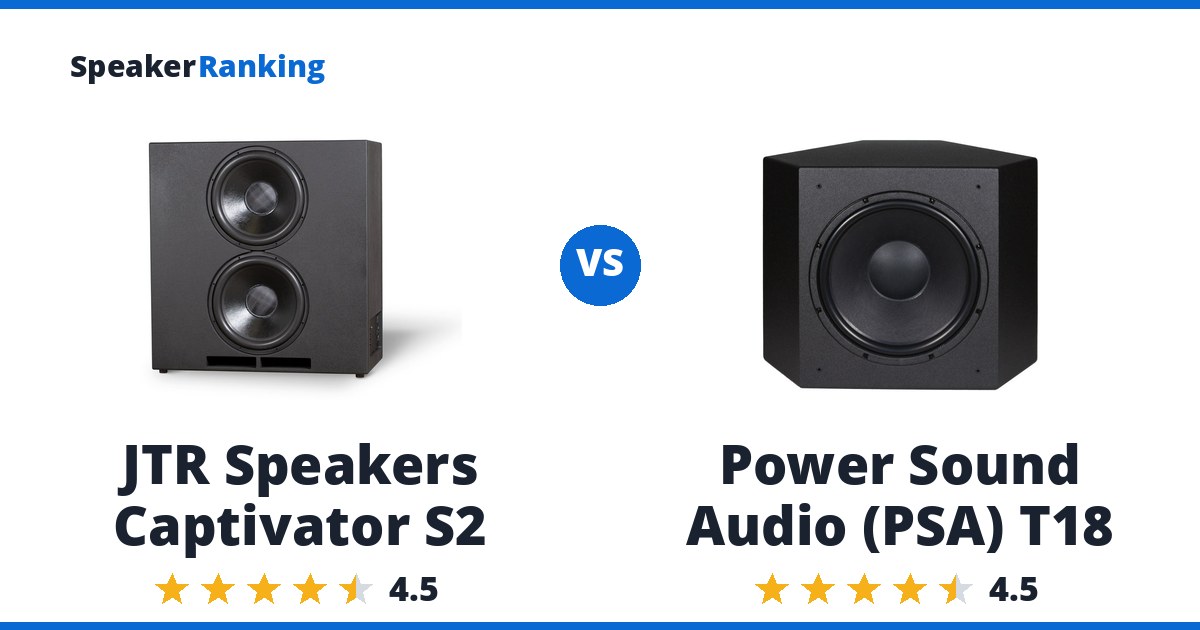JTR Speakers Captivator S2 vs Power Sound Audio (PSA) T18