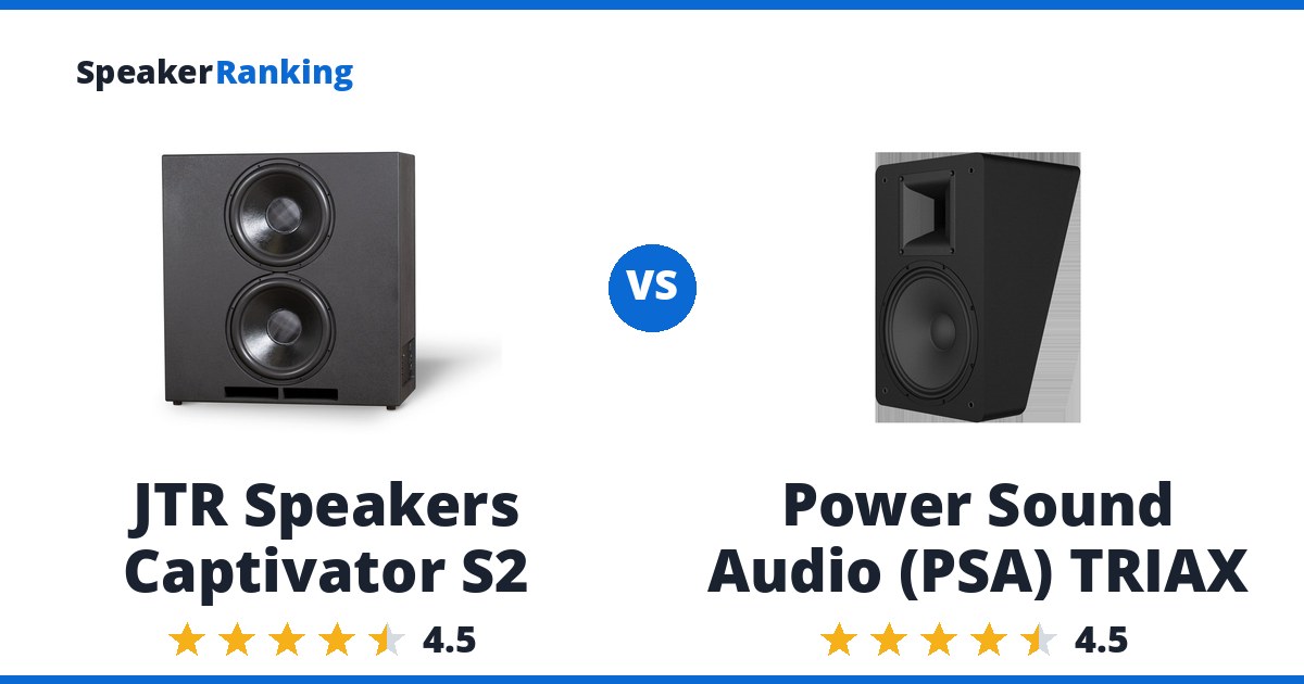 JTR Speakers Captivator S2 vs Power Sound Audio (PSA) TRIAX