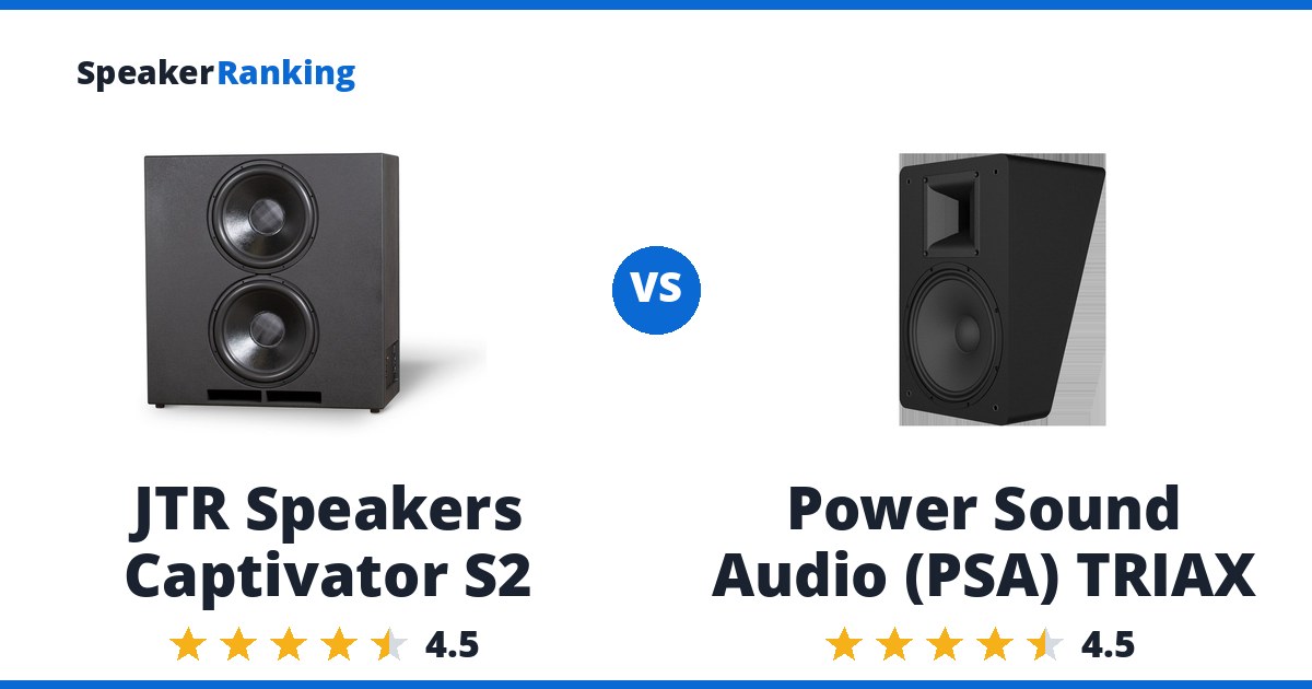JTR Speakers Captivator S2 vs Power Sound Audio (PSA) TRIAX