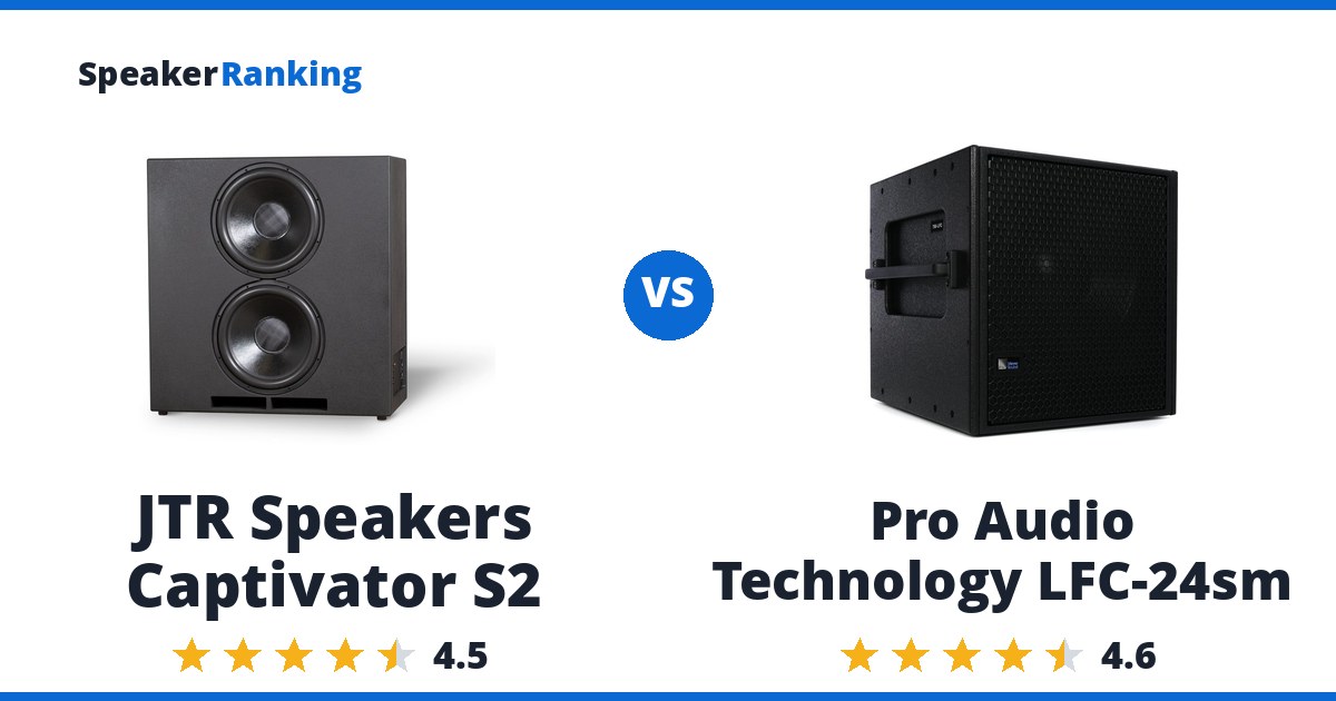 JTR Speakers Captivator S2 vs Pro Audio Technology LFC-24sm