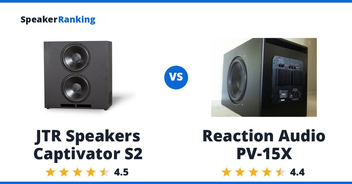 JTR Speakers Captivator S2 vs Reaction Audio PV-15X