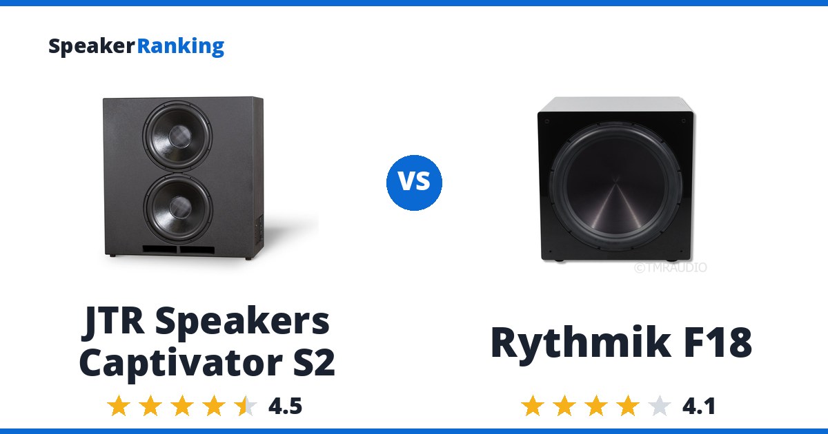 JTR Speakers Captivator S2 vs Rythmik F18