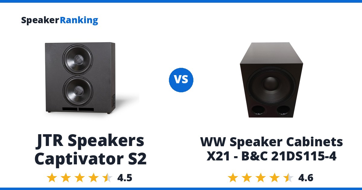 JTR Speakers Captivator S2 vs WW Speaker Cabinets X21 - B&C 21DS115-4