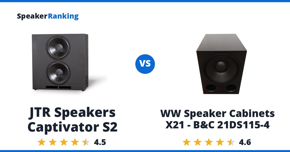 JTR Speakers Captivator S2 vs WW Speaker Cabinets X21 - B&C 21DS115-4