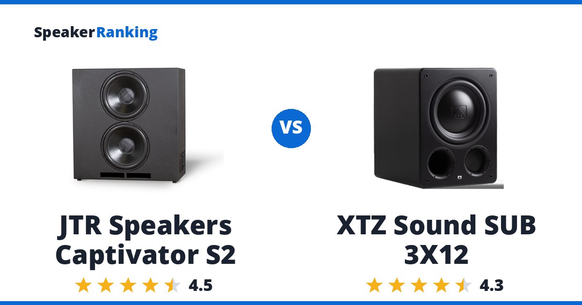 JTR Speakers Captivator S2 vs XTZ Sound SUB 3X12
