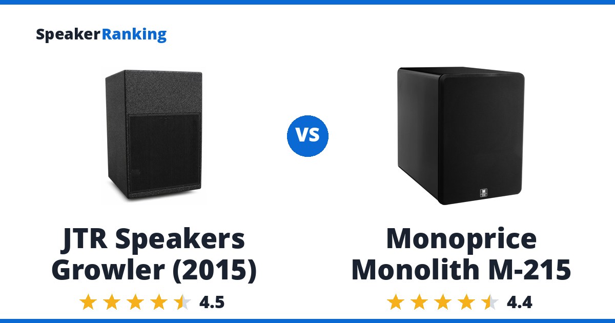 JTR Speakers Growler (2015) vs Monoprice Monolith M-215