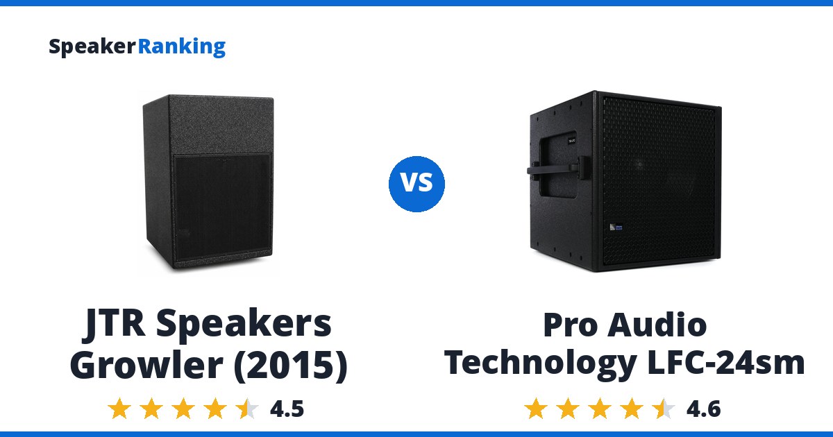 JTR Speakers Growler (2015) vs Pro Audio Technology LFC-24sm
