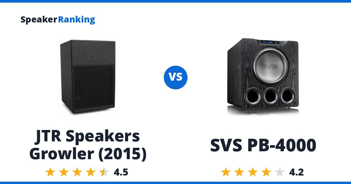 JTR Speakers Growler (2015) vs SVS PB-4000