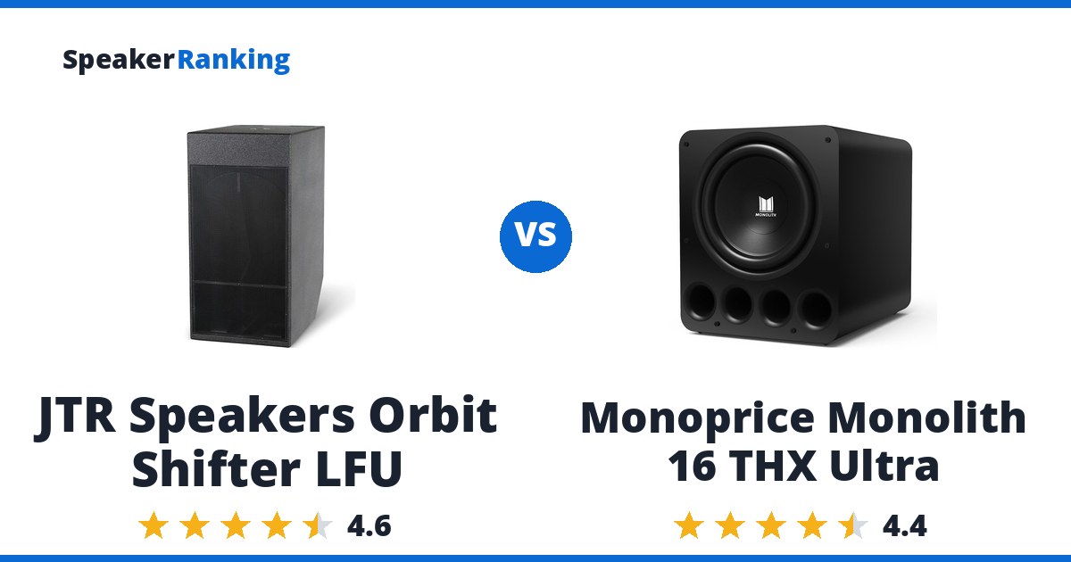 JTR Speakers Orbit Shifter LFU vs Monoprice Monolith 16 THX Ultra