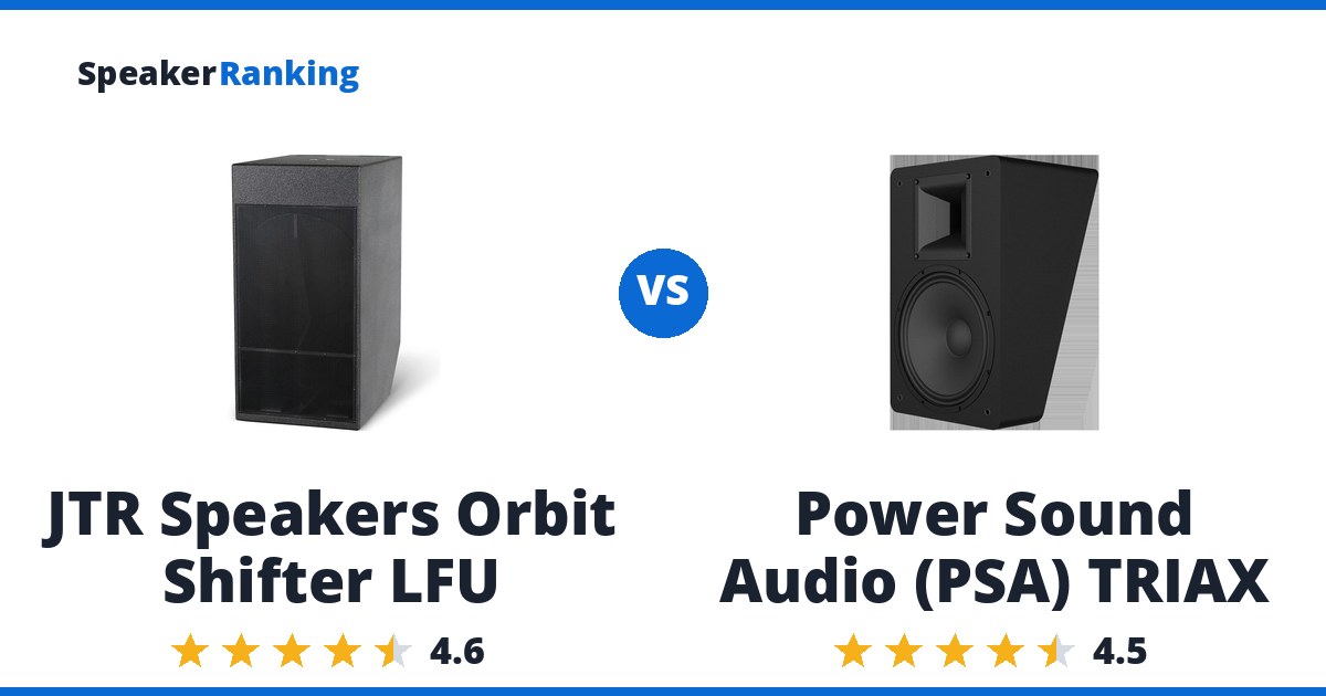 JTR Speakers Orbit Shifter LFU vs Power Sound Audio (PSA) TRIAX