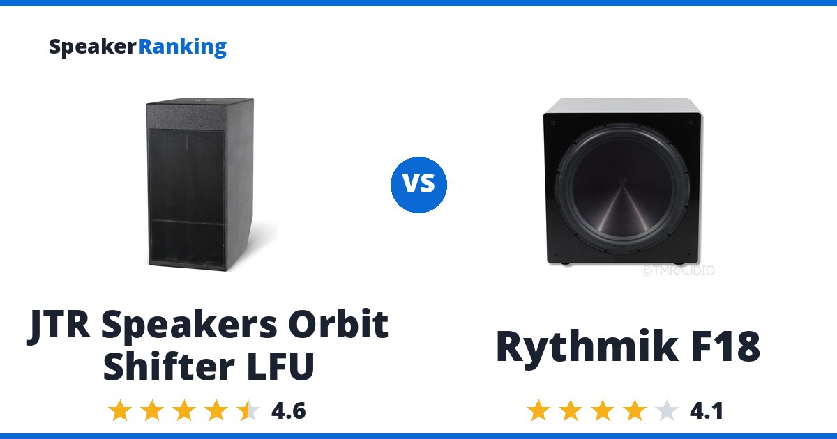 JTR Speakers Orbit Shifter LFU vs Rythmik F18