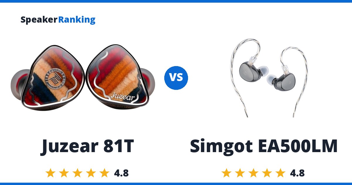 Juzear 81T vs Simgot EA500LM
