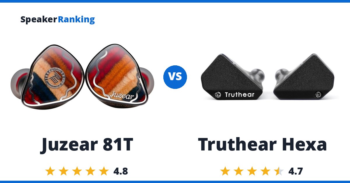 Juzear 81T vs Truthear Hexa