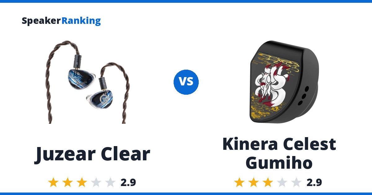 Juzear Clear vs Kinera Celest Gumiho