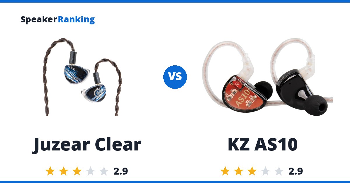 Juzear Clear vs KZ AS10