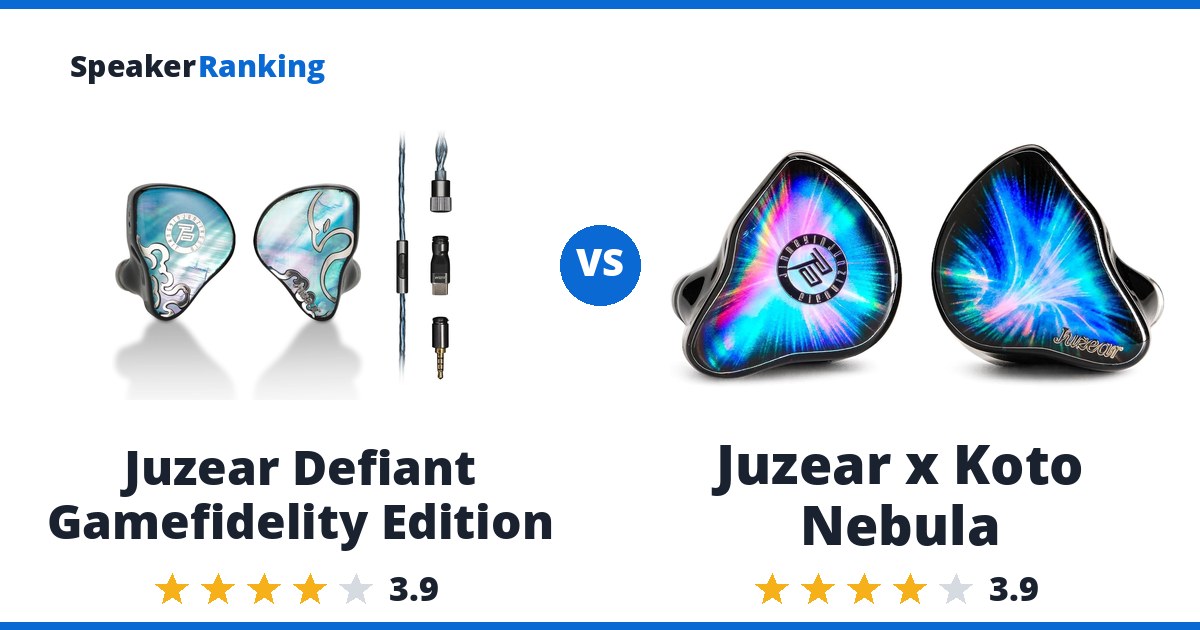 Juzear Defiant Gamefidelity Edition vs Juzear x Koto Nebula