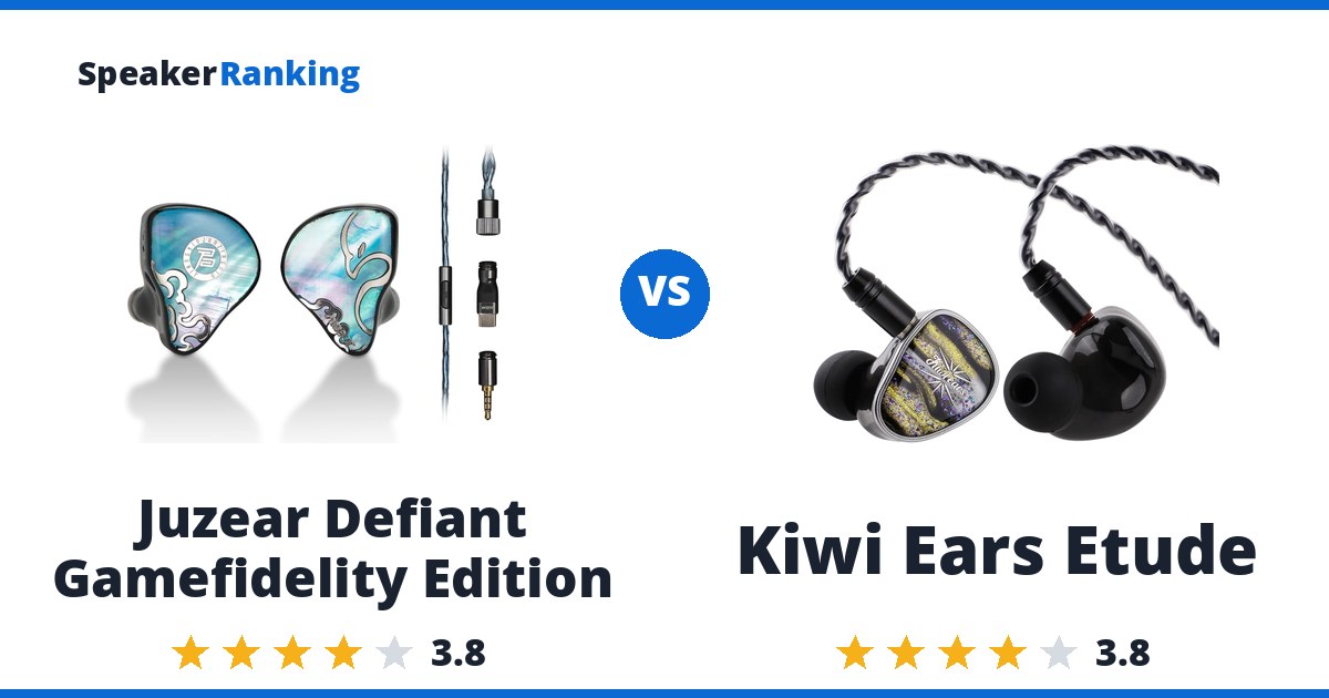 Juzear Defiant Gamefidelity Edition vs Kiwi Ears Etude