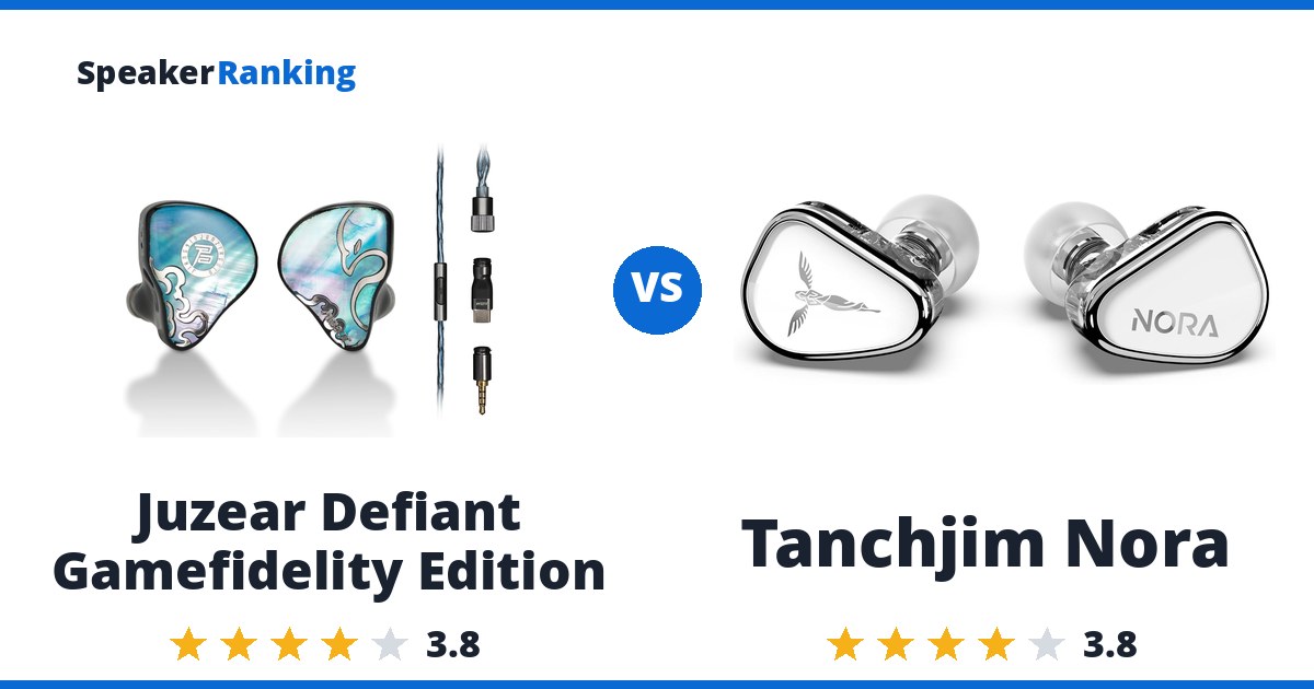 Juzear Defiant Gamefidelity Edition vs Tanchjim Nora