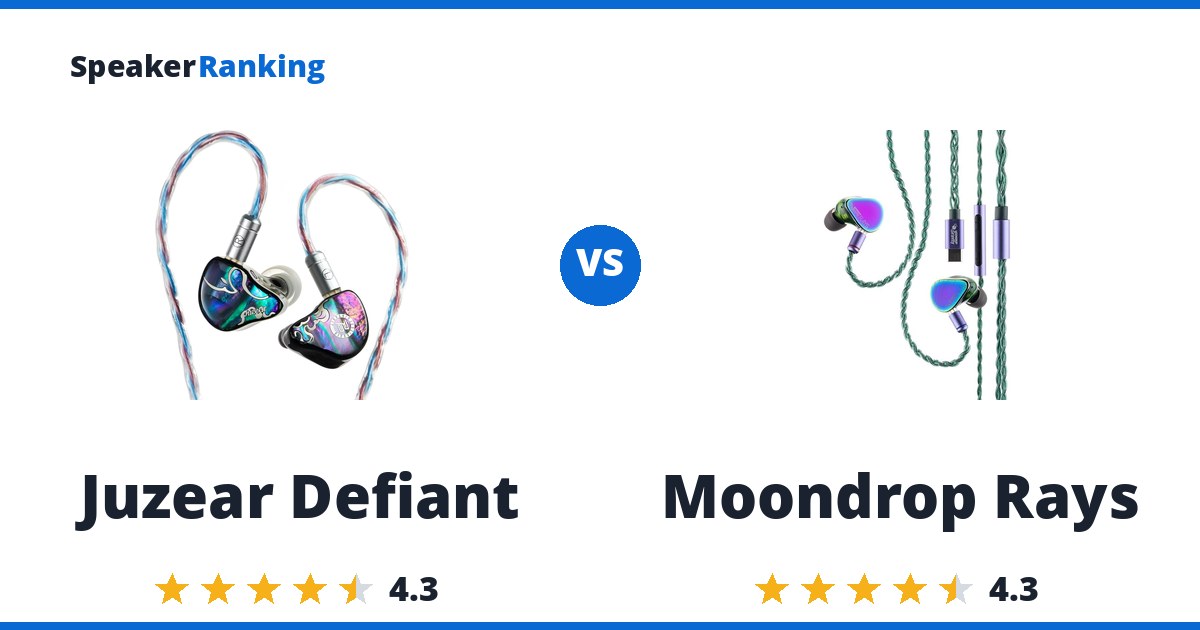 Juzear Defiant vs Moondrop Rays