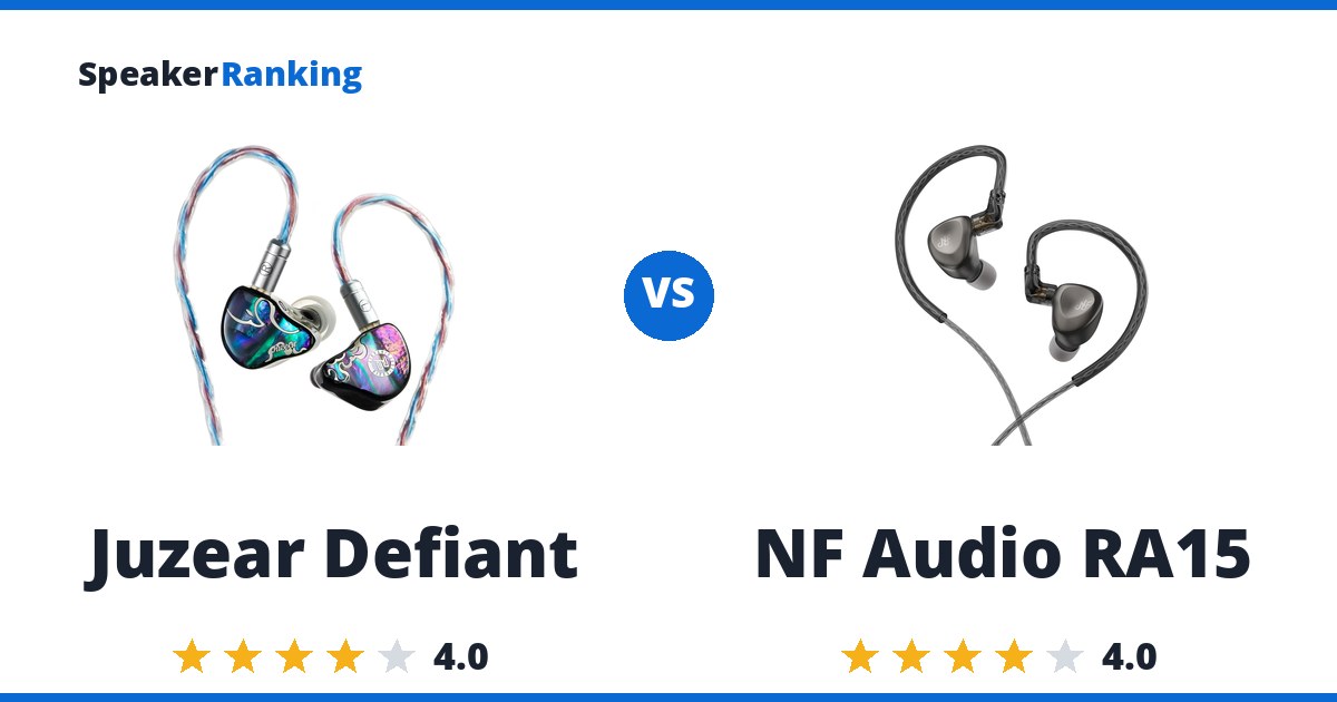 Juzear Defiant vs NF Audio RA15