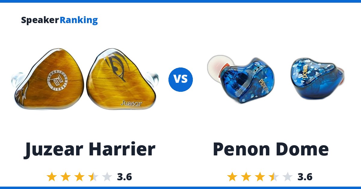 Juzear Harrier vs Penon Dome