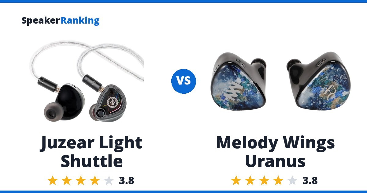 Juzear Light Shuttle vs Melody Wings Uranus