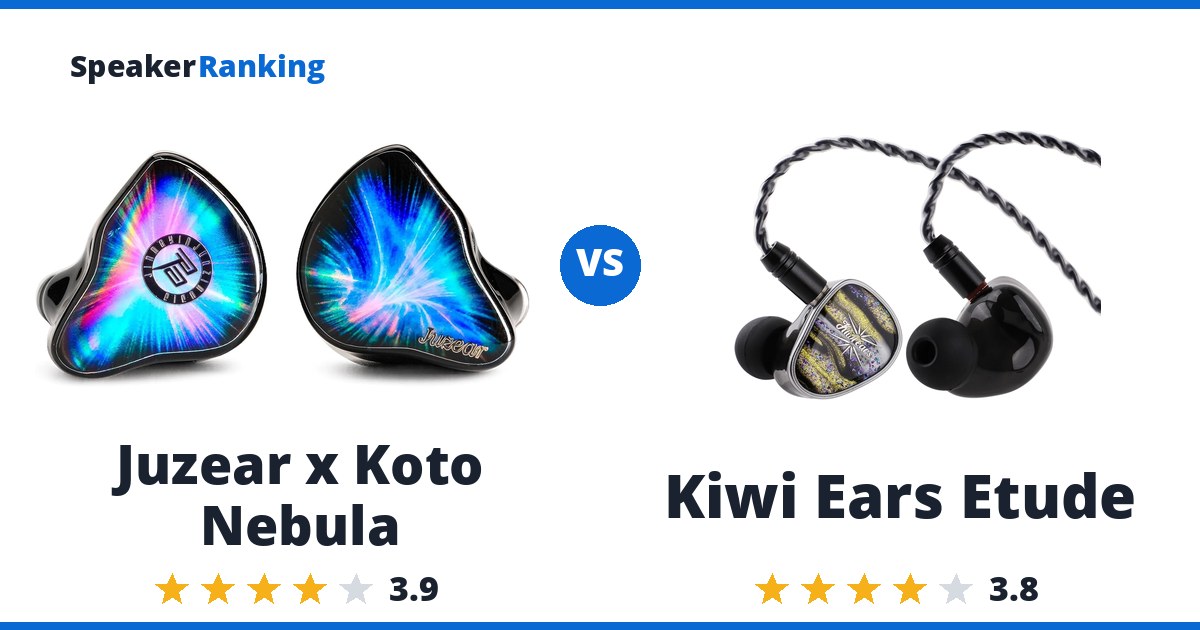 Juzear x Koto Nebula vs Kiwi Ears Etude