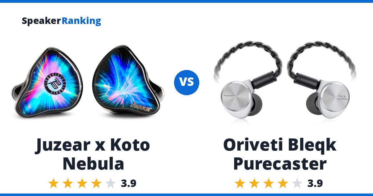 Juzear x Koto Nebula vs Oriveti Bleqk Purecaster
