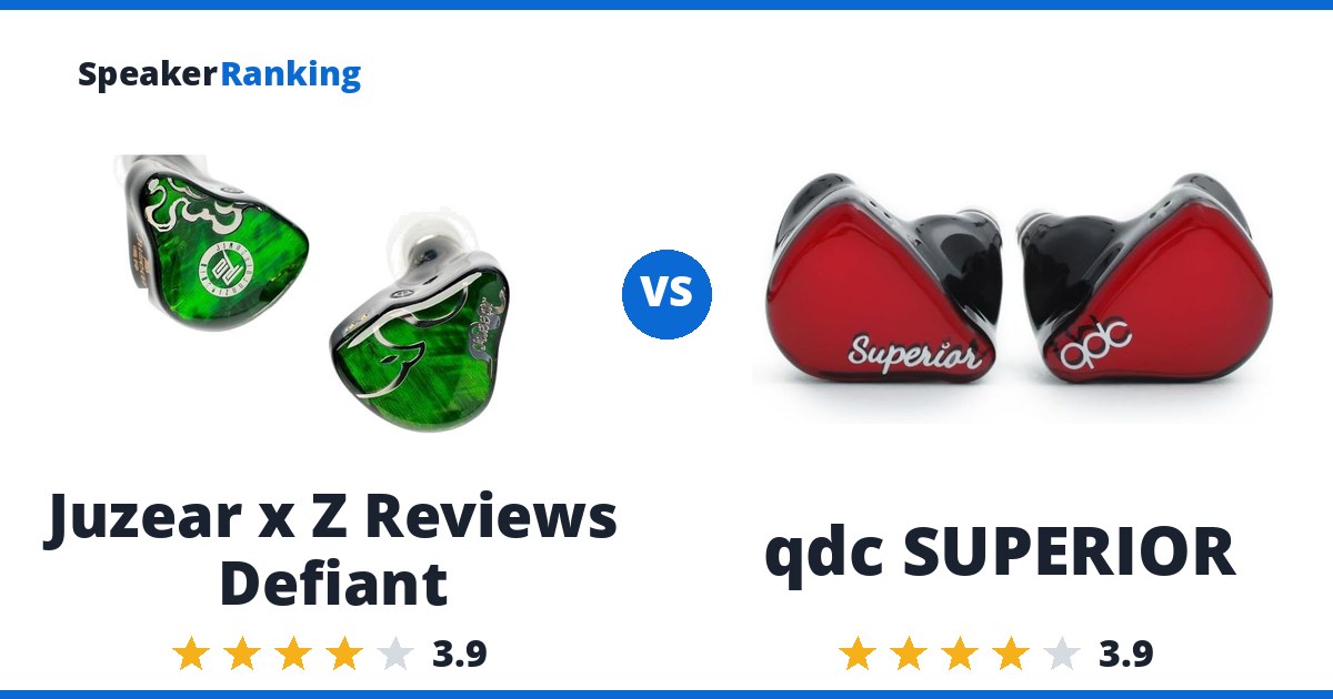 Juzear x Z Reviews Defiant vs qdc SUPERIOR