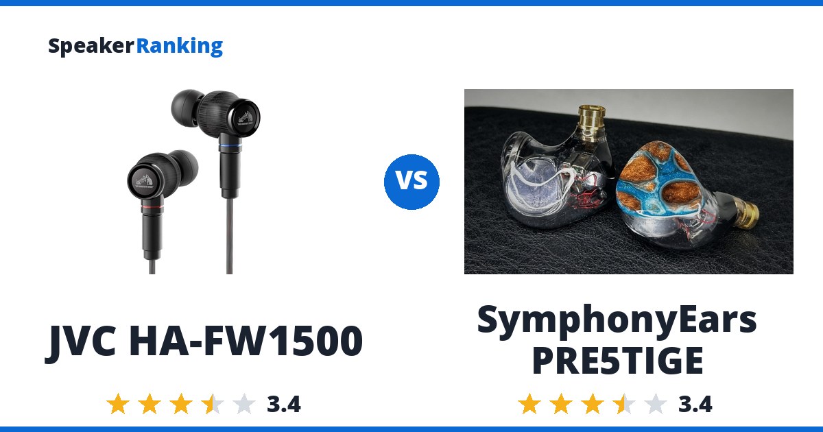 JVC HA-FW1500 vs SymphonyEars PRE5TIGE