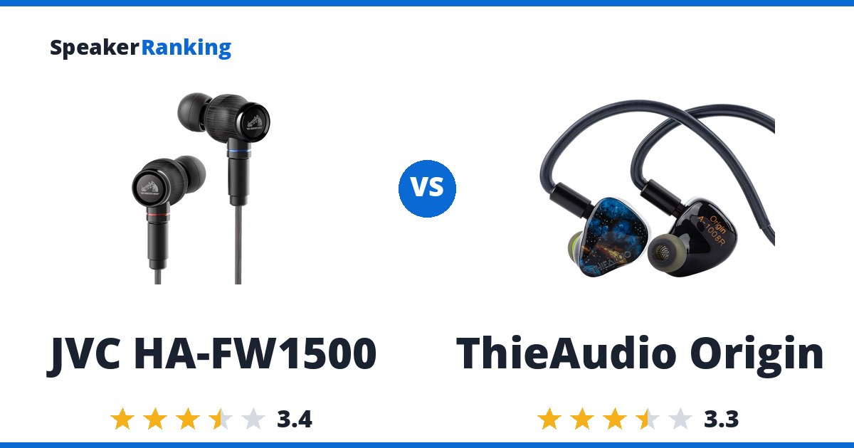 JVC HA-FW1500 vs ThieAudio Origin
