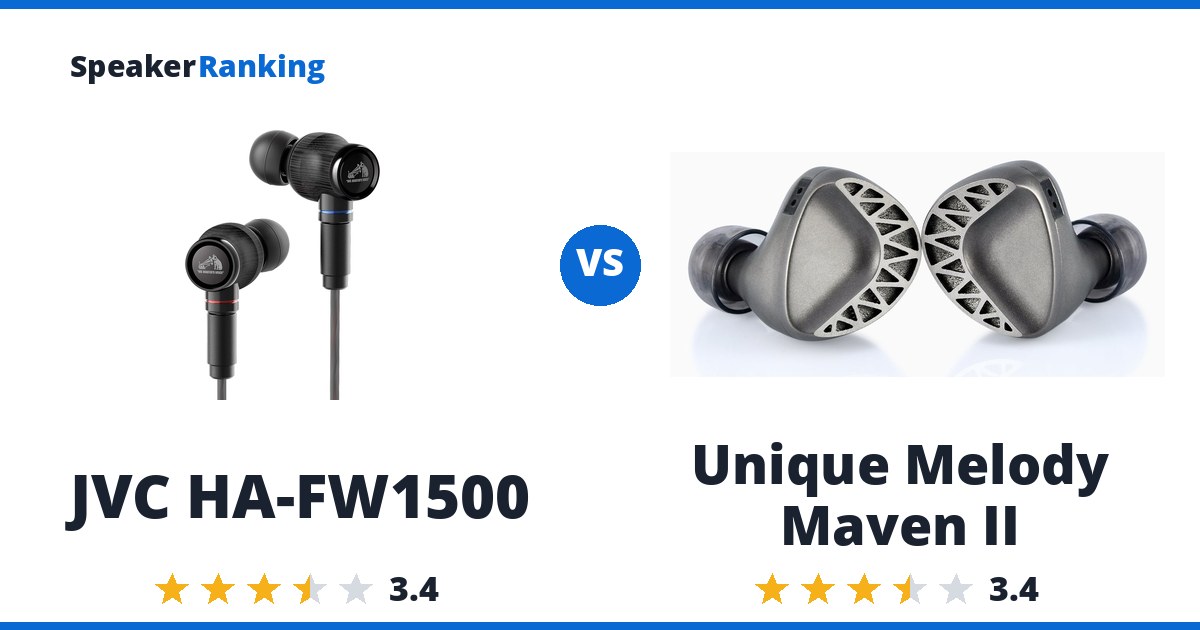 JVC HA-FW1500 vs Unique Melody Maven II