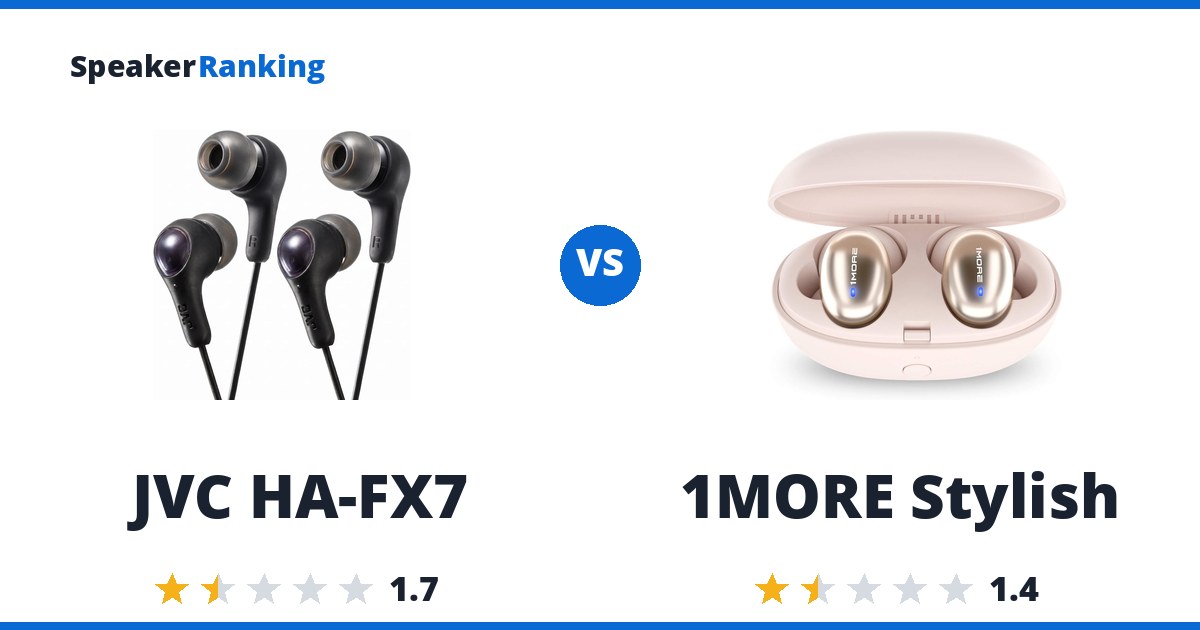 JVC HA-FX7 vs 1MORE Stylish