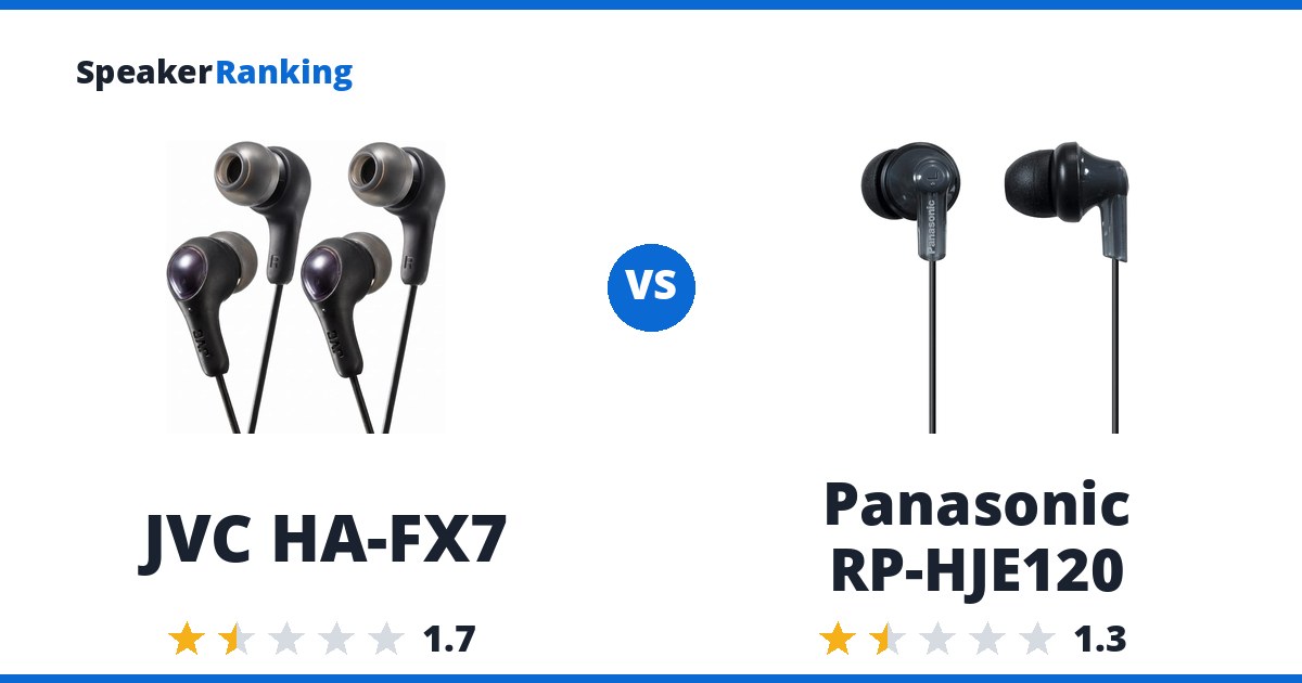 JVC HA-FX7 vs Panasonic RP-HJE120