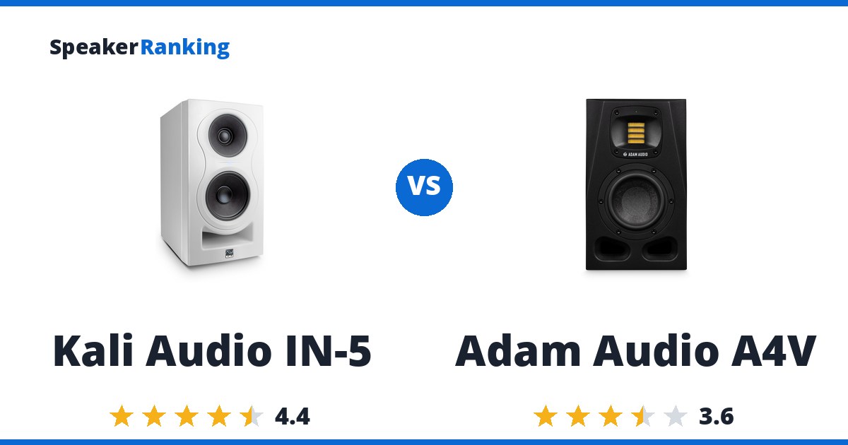 Kali Audio IN-5 vs Adam Audio A4V