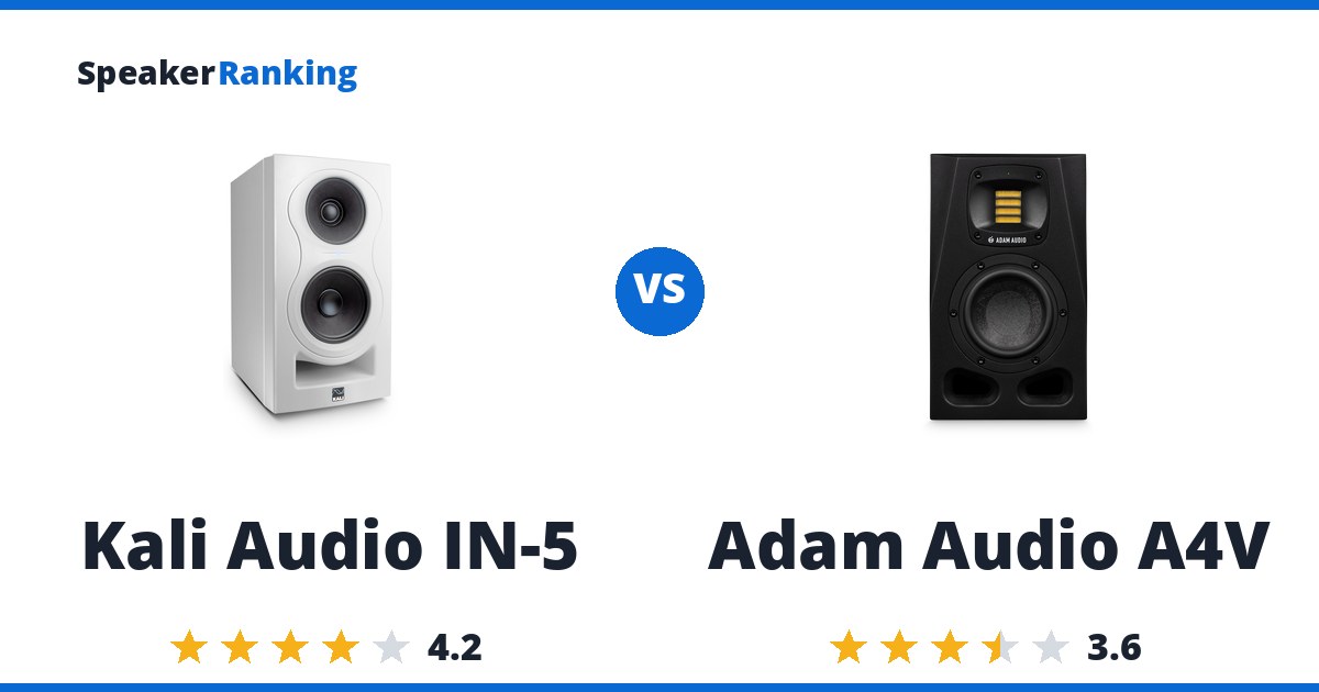 Kali Audio IN-5 vs Adam Audio A4V