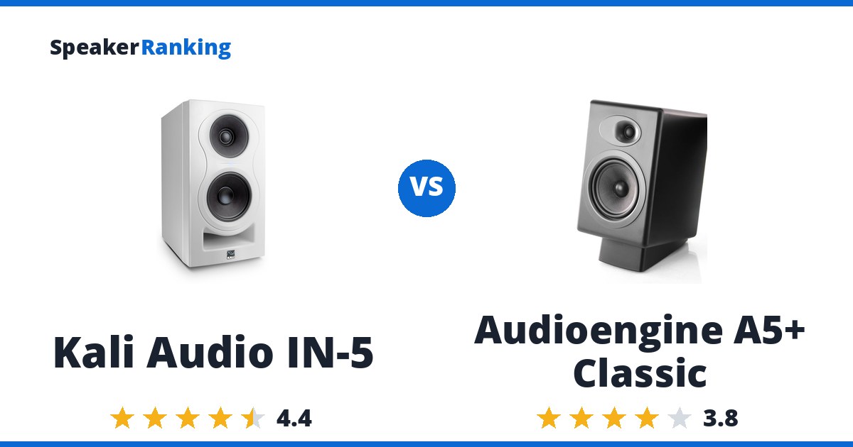 Kali Audio IN-5 vs Audioengine A5+ Classic