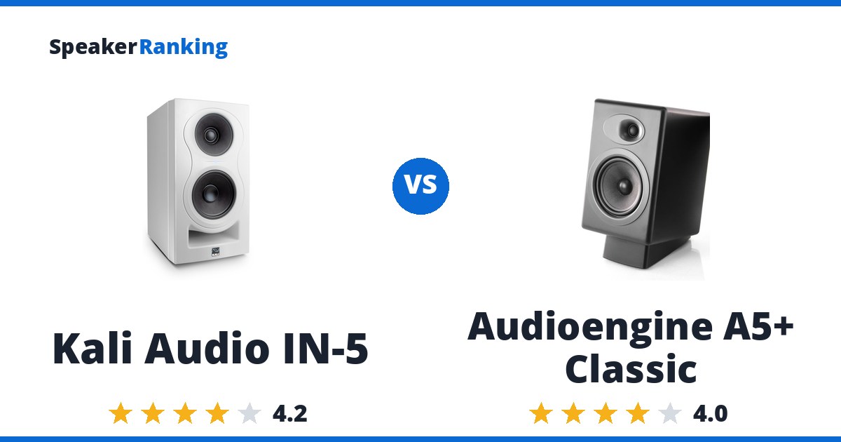 Kali Audio IN-5 vs Audioengine A5+ Classic