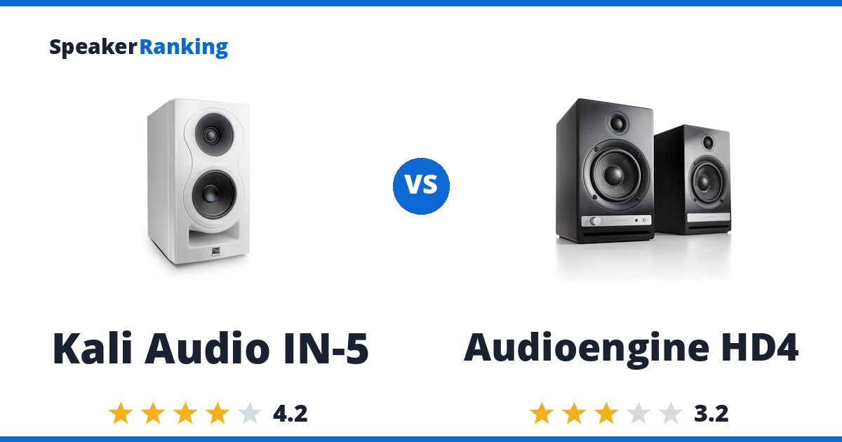 Kali Audio IN-5 vs Audioengine HD4