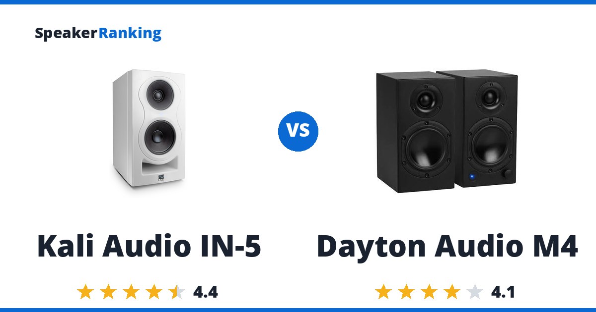 Kali Audio IN-5 vs Dayton Audio M4