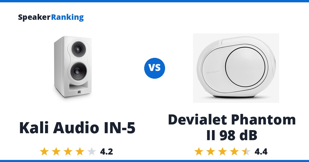 Kali Audio IN-5 vs Devialet Phantom II 98 dB