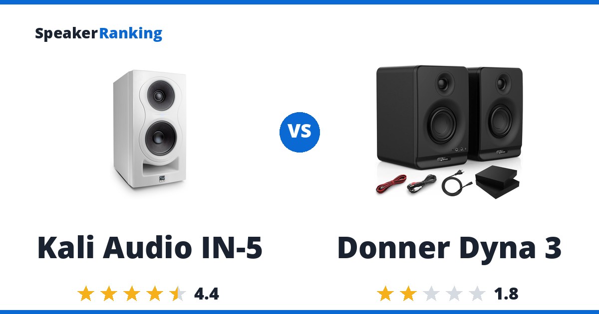 Kali Audio IN-5 vs Donner Dyna 3