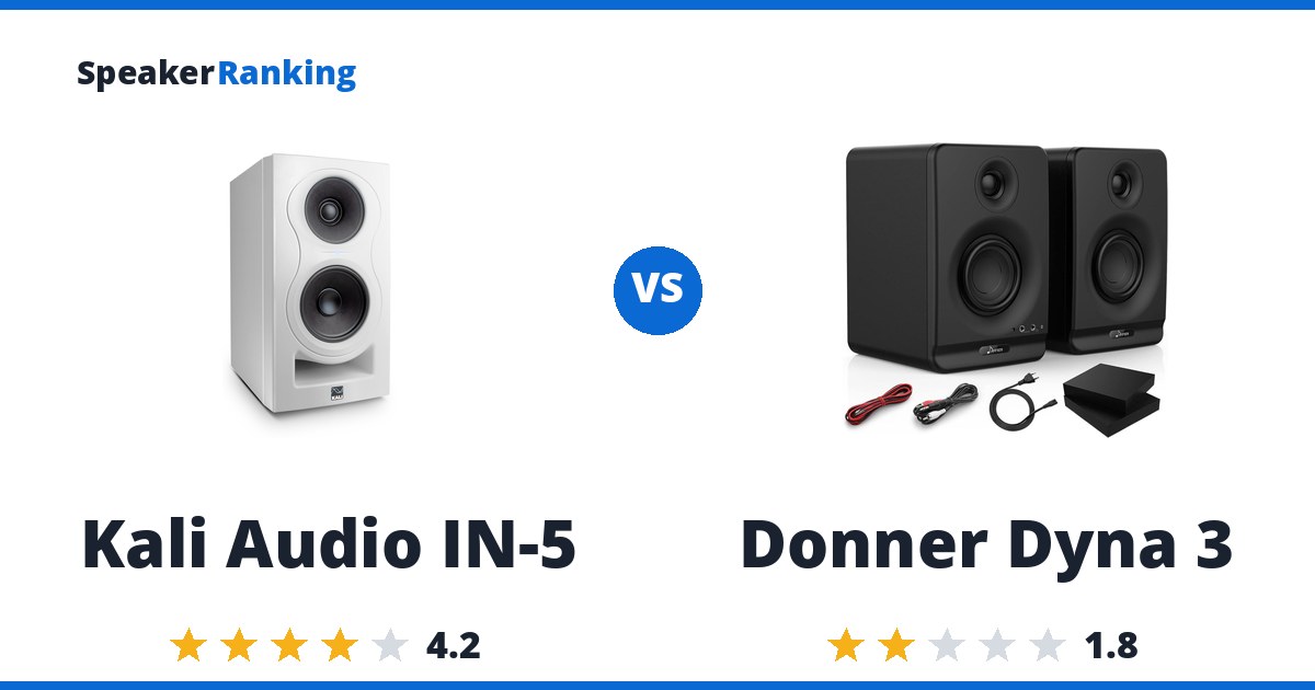Kali Audio IN-5 vs Donner Dyna 3