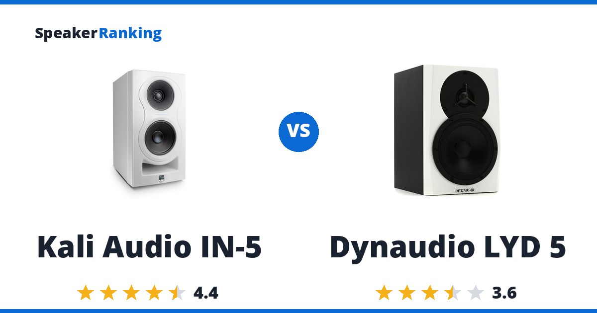 Kali Audio IN-5 vs Dynaudio LYD 5