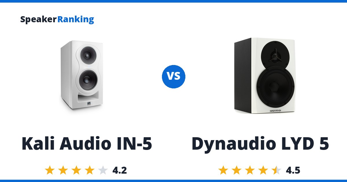 Kali Audio IN-5 vs Dynaudio LYD 5
