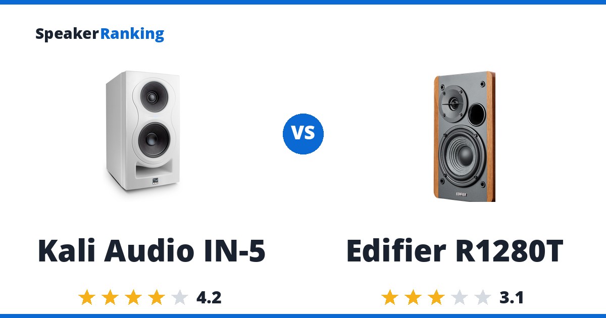 Kali Audio IN-5 vs Edifier R1280T